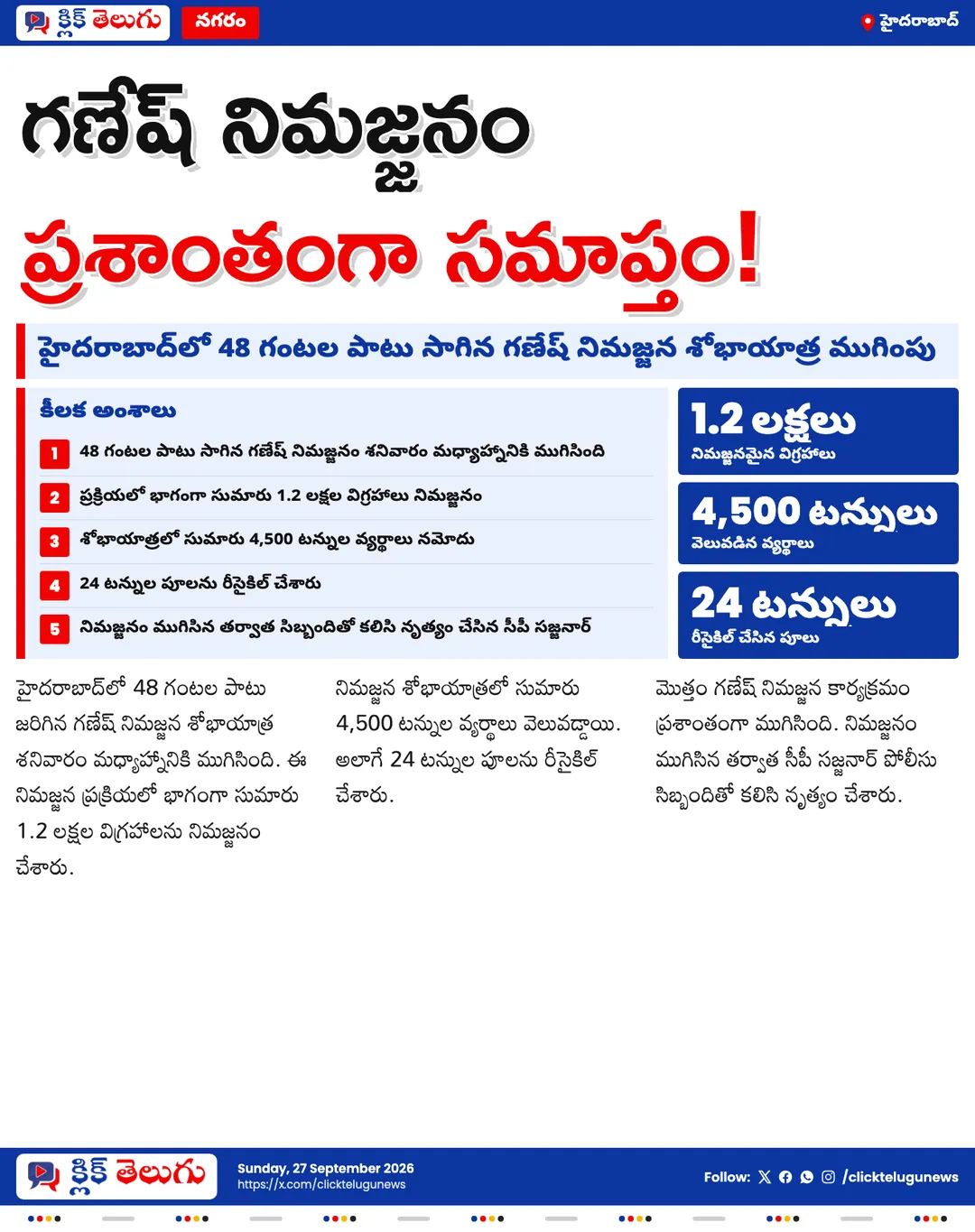 హైదరాబాద్‌లో ముగిసిన గణేష్ నిమజ్జనం